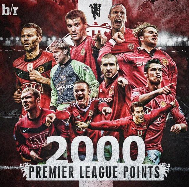 团队协作中 团队协作中